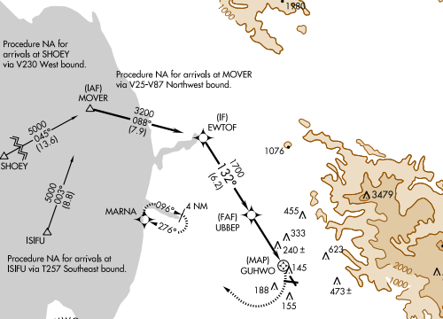 RNAV \(GPS\) RWY 13