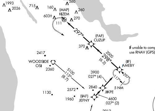 RNAV \(GPS\) Z RWY 30