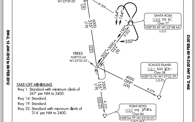 FREES Six Departure