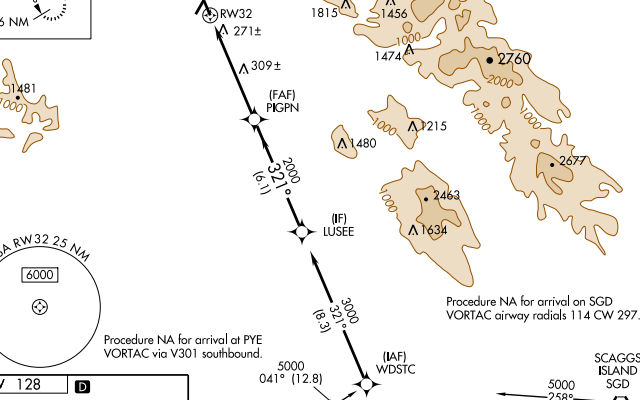 KSTS RNAV (GPS) RWY 32